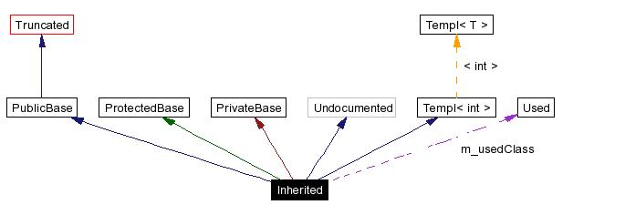 graph_legend.jpg